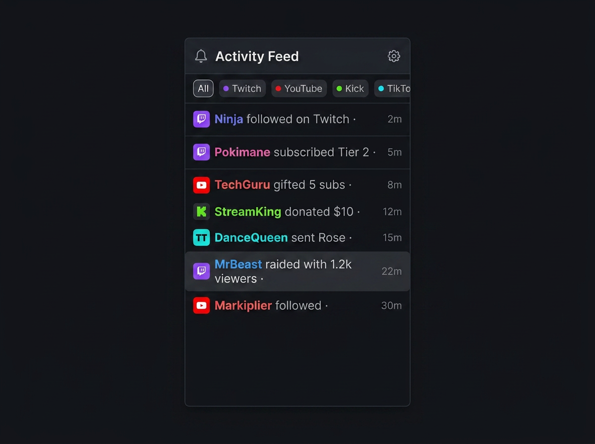 Unified activity feed OBS dock showing followers and donations from Twitch, YouTube, Kick and TikTok