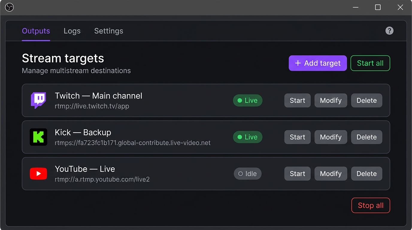 OBS multistream plugin panel showing simultaneous outputs to Twitch, YouTube and Kick